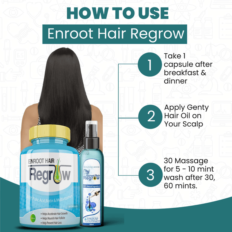 Divya Shree Enroot Hair Regrow Capsule & Oil Nourish & Cleanse Hair Kit ( Combo Pack )
