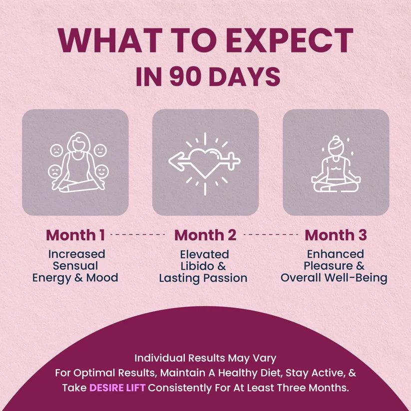 Zeroharm Narie Desire Lift Capsules - 60 Capsules