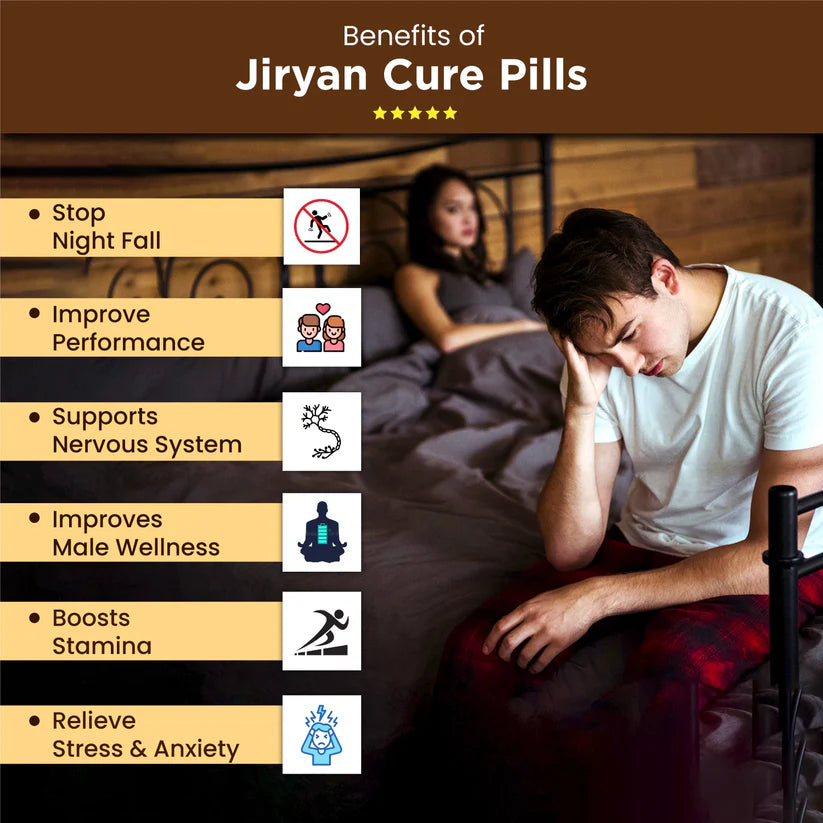 Cipzer Jiryan Cure Pill - 60 Pills