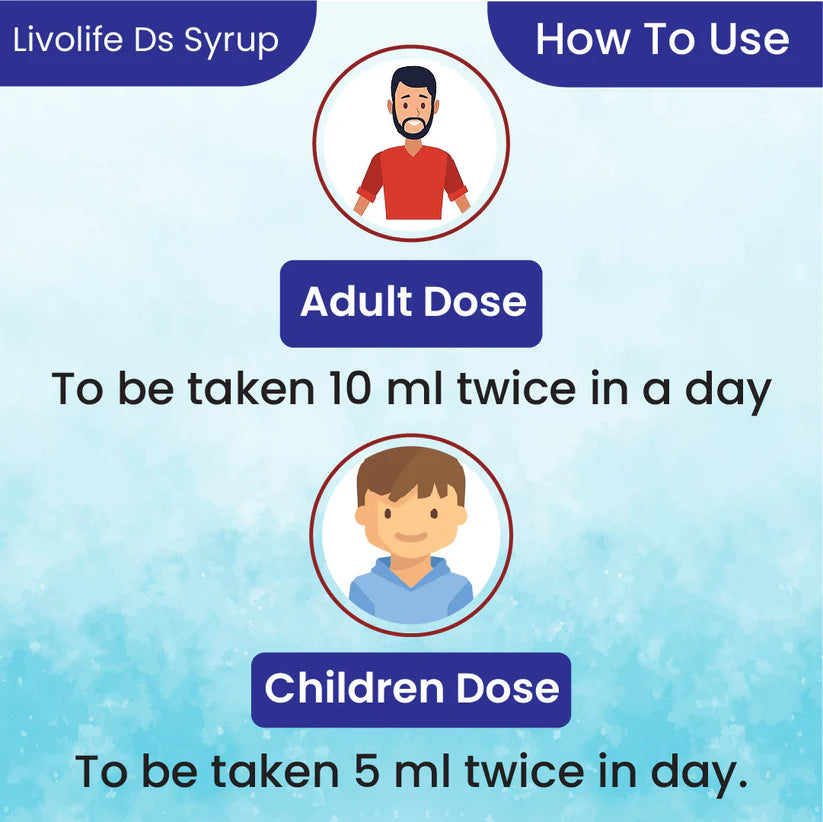 Cipzer Livo Life-DS 200 ML | Herbal Liver Tonic for Jaundice, Fatty Liver, Digestion & Detox Support