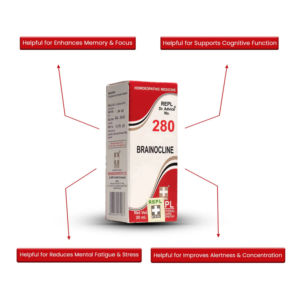 REPL Dr. Advice No.280 Brainocline Drop - 30ml