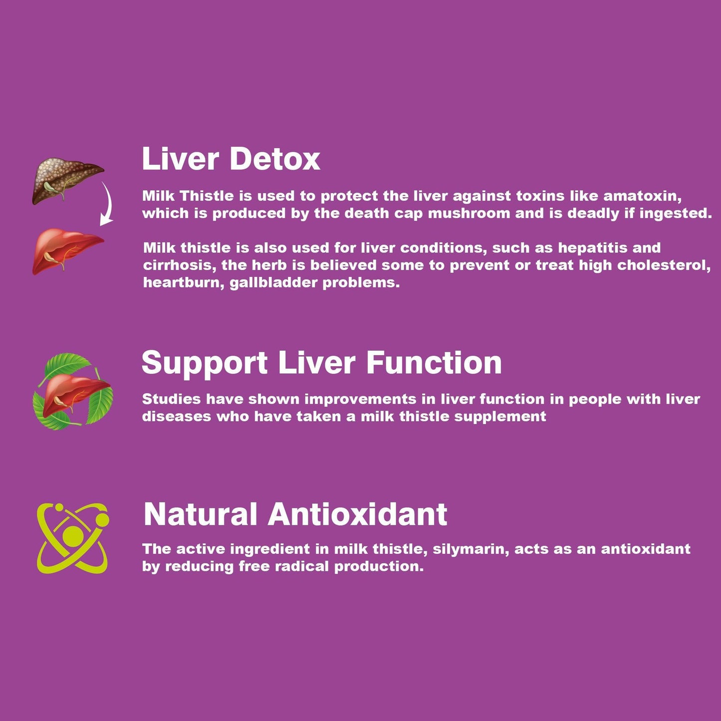 NutritJet Milk Thistle 150mg Capsule - 120 Capsules