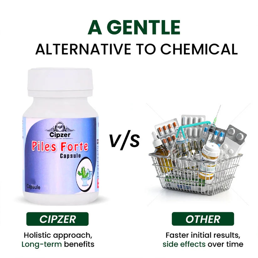 Cipzer Piles Forte Capsules - 30 Capsules | Herbal Relief from Piles, Bleeding, Pain, Swelling & Constipation