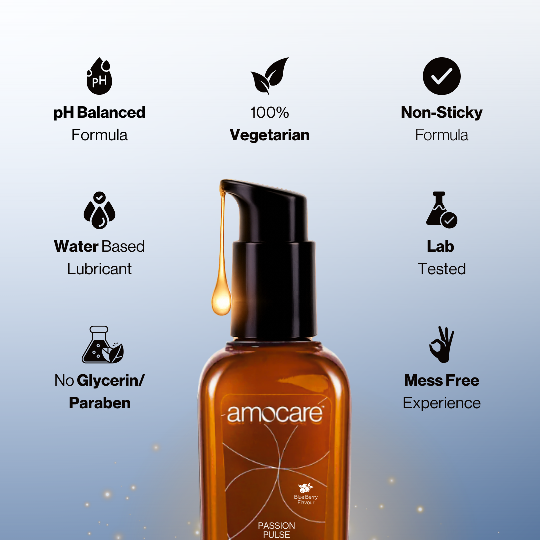 Amocare Long Lasting Lubricant Gel | Dermatologically Tested & pH balanced