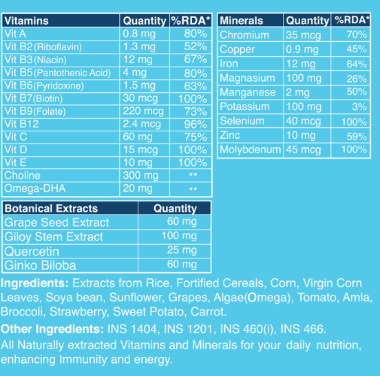 Zeroharm Sciences Multivitamin for Men Veg Tablet (60 Tablets)