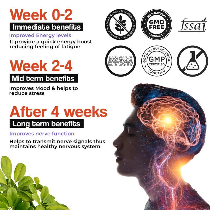 Health Veda Organics B-Complex Tablet - Plant-Based - 120 Veg Tablets