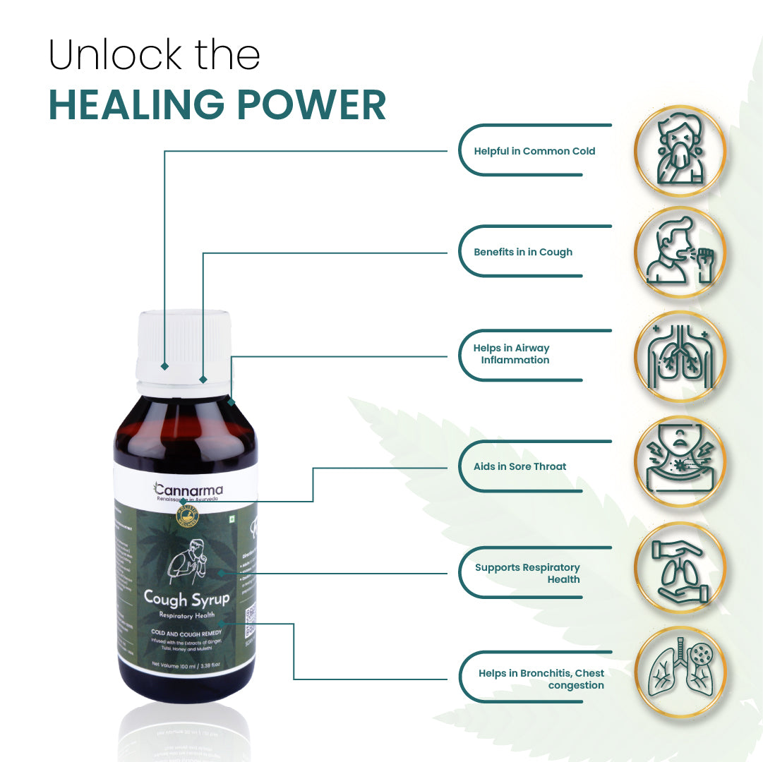 Cannarma Cough Syrup | Provides relief from Cold, Cough, Sore Throat, Congestion and Throat Irritation Syrup