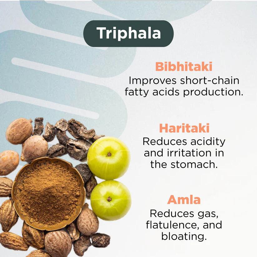 ZEROHARM Gas Relief Supplement for Bloating, Gut Health, Digestion for Men & Women - 60 Capsules