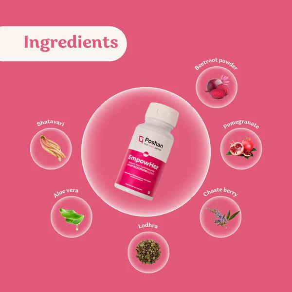 Poshan EmpowHer Capsules  PCOS/PCOS and PMS care Capsules - (Pack Of 60)