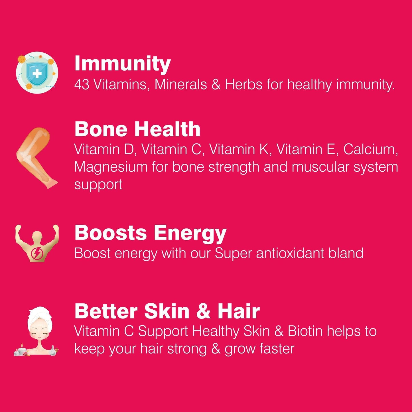 NutritJet Multivitamins Tablet - 120 Tablets