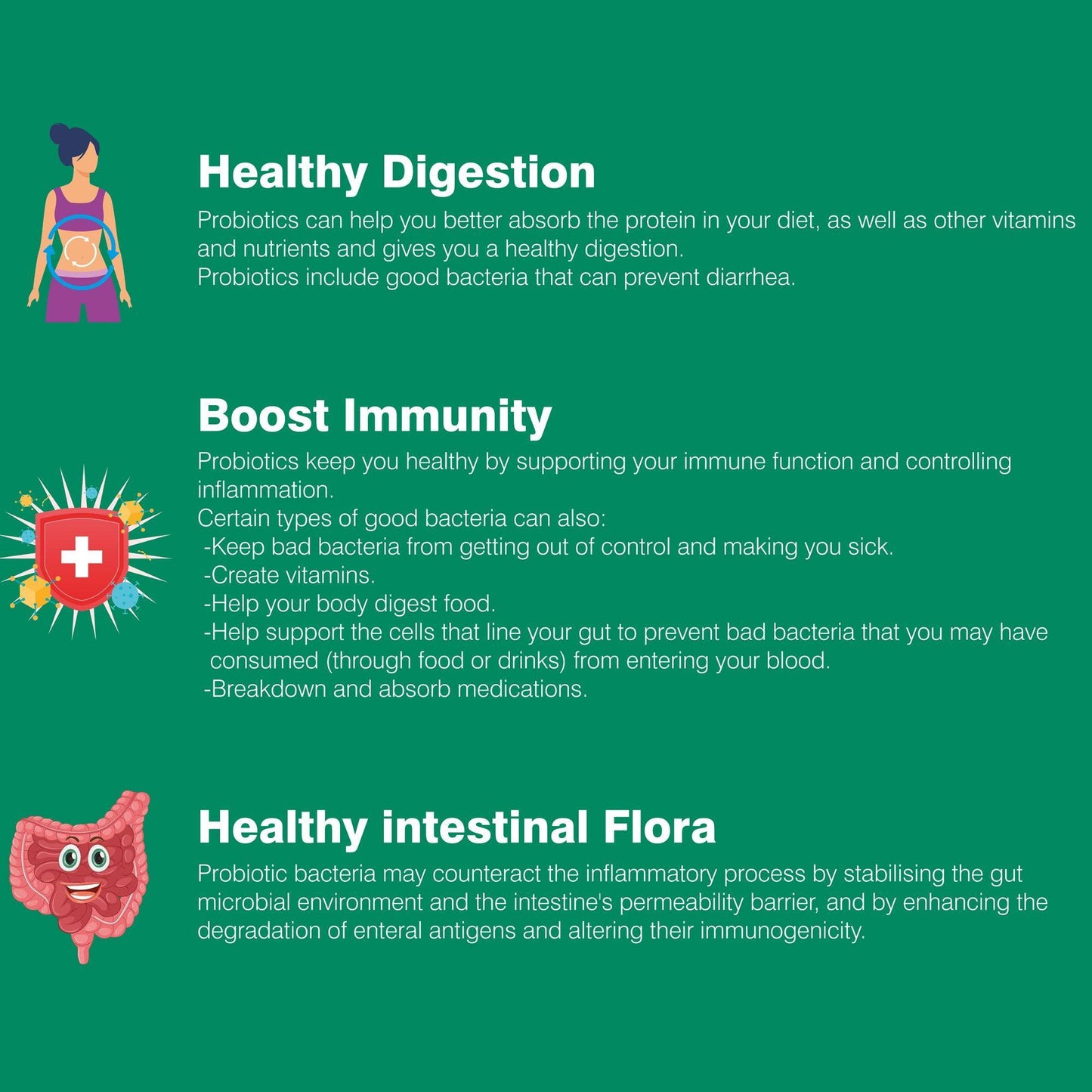 NutritJet Prebiotics with Probiotics Capsule - 60 Capsules