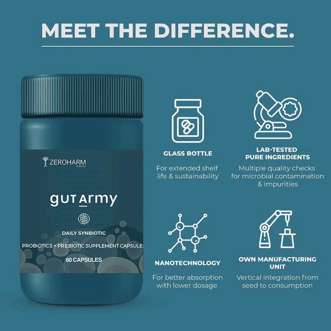 Zeroharm Sciences Gut Army Vegetarian Capsule