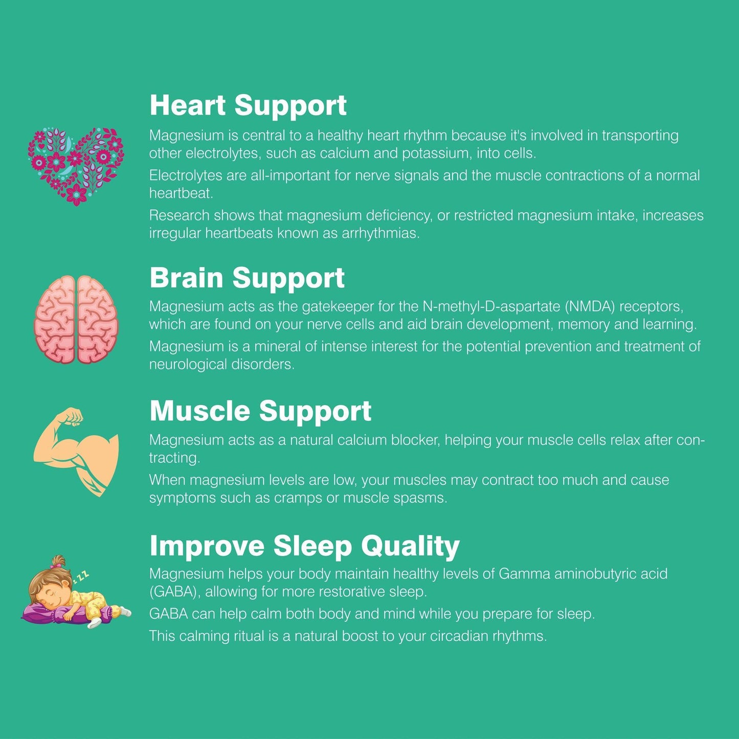 NutritJet Magnesium Citrate Capsule 400mg - 120 Capsules