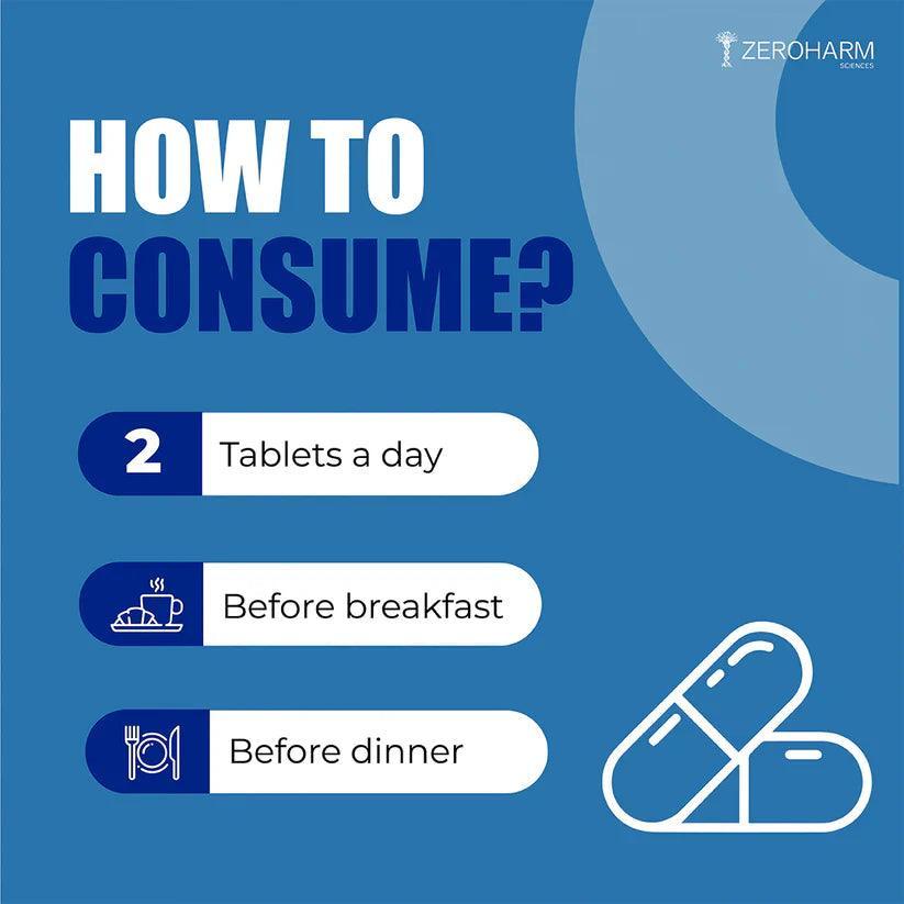 Zeroharm Iron with Zinc and Folic Acid Tablet