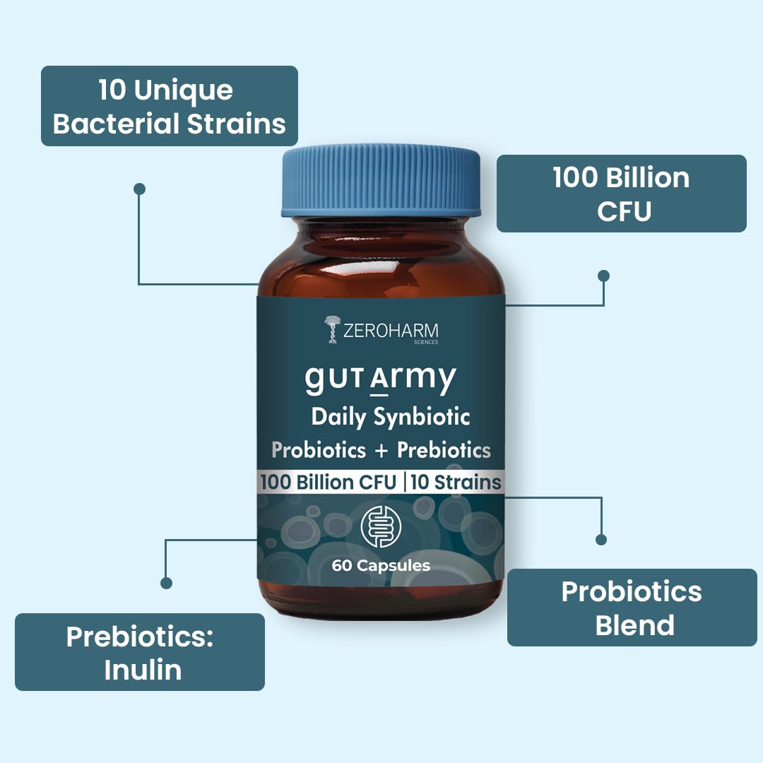 Zeroharm Gut Army Capsule - Prebiotic & Probiotic