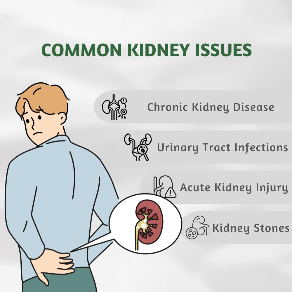 Pure Nutrition Kidney Detox Turmeric & Vitamin C Veg Capsule