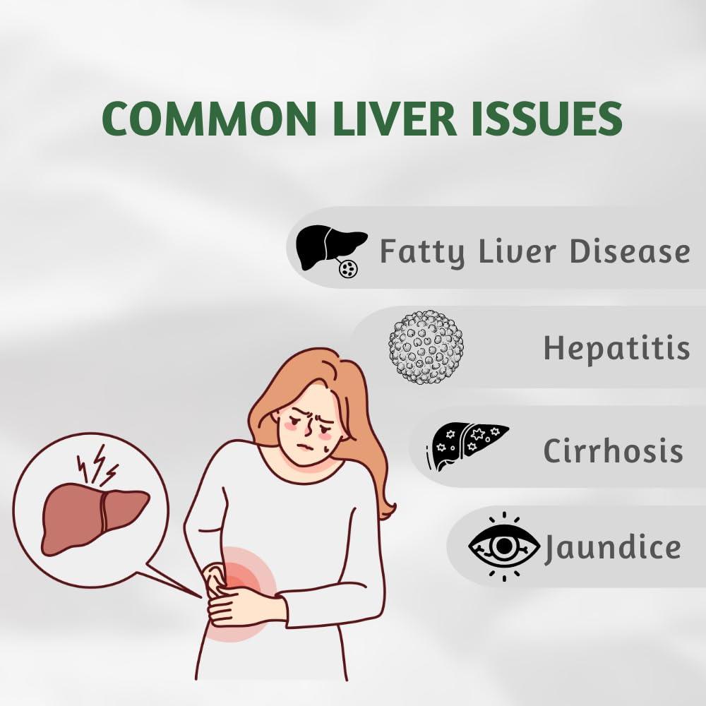 Pure Nutrition Milk Thistle Liver Detox Supplement Tablets - 60 Veg Tablets