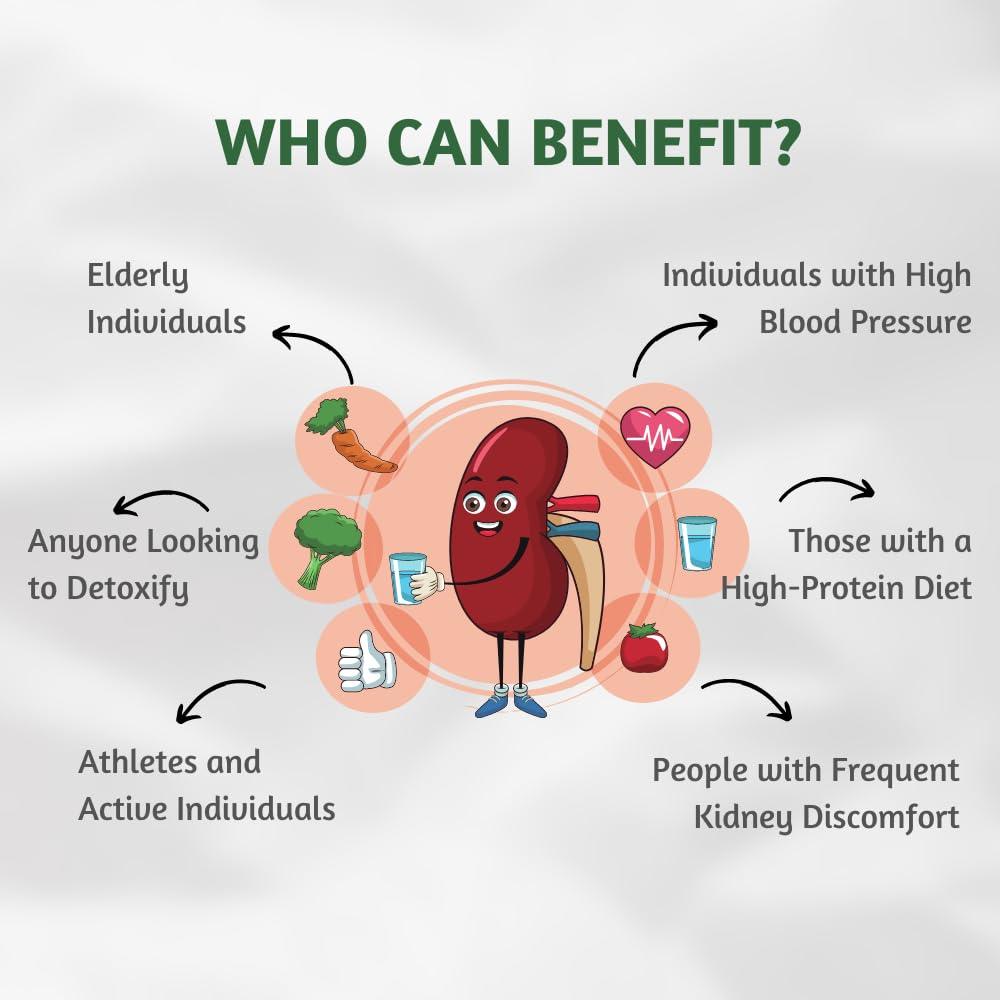 Pure Nutrition Kidney Detox Turmeric & Vitamin C Veg Capsule