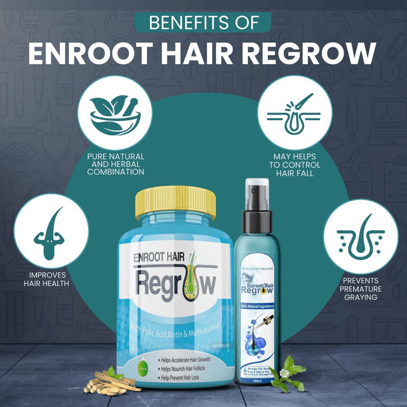 Divya Shree Enroot Hair Regrow Capsule & Oil Nourish & Cleanse Hair Kit ( Combo Pack )