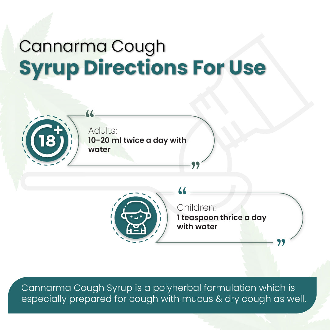 Cannarma Cough Syrup | Provides relief from Cold, Cough, Sore Throat, Congestion and Throat Irritation Syrup