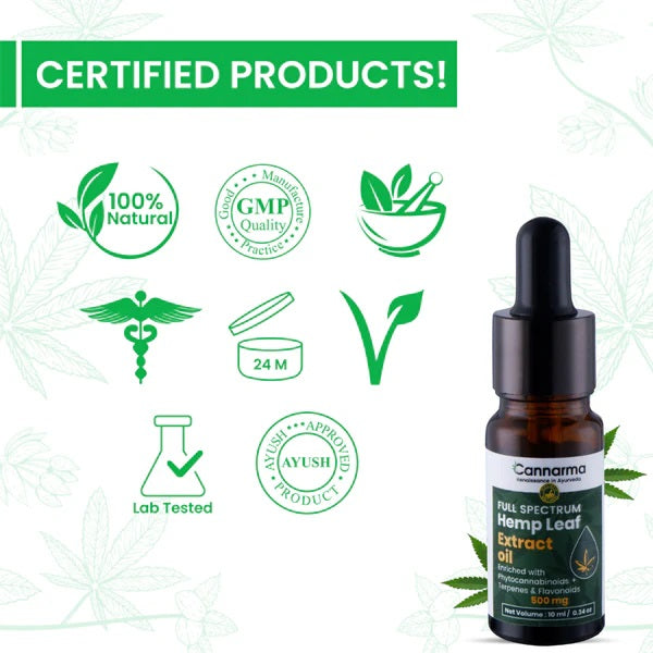 Cannarma Full Spectrum Hemp Extract Oil (500mg) - 10ml