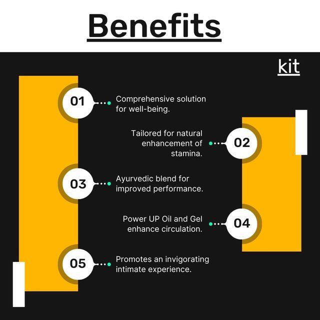 Zenius Power UP kit - Sexual Health Supplement for Sexual Health and Stamina Boosting