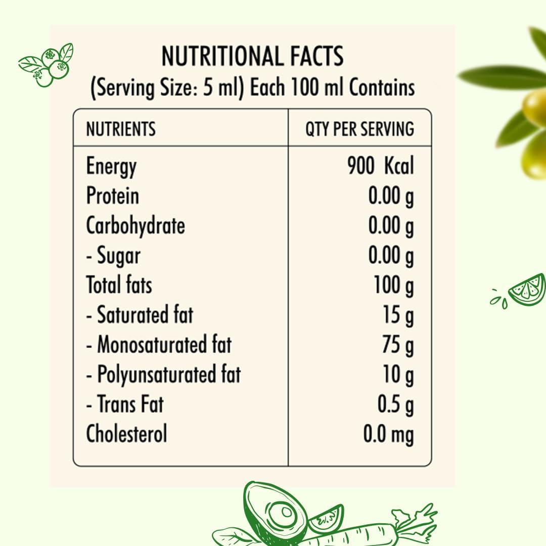 Pure Nutrition Organic Olive Oil Extra Virgin