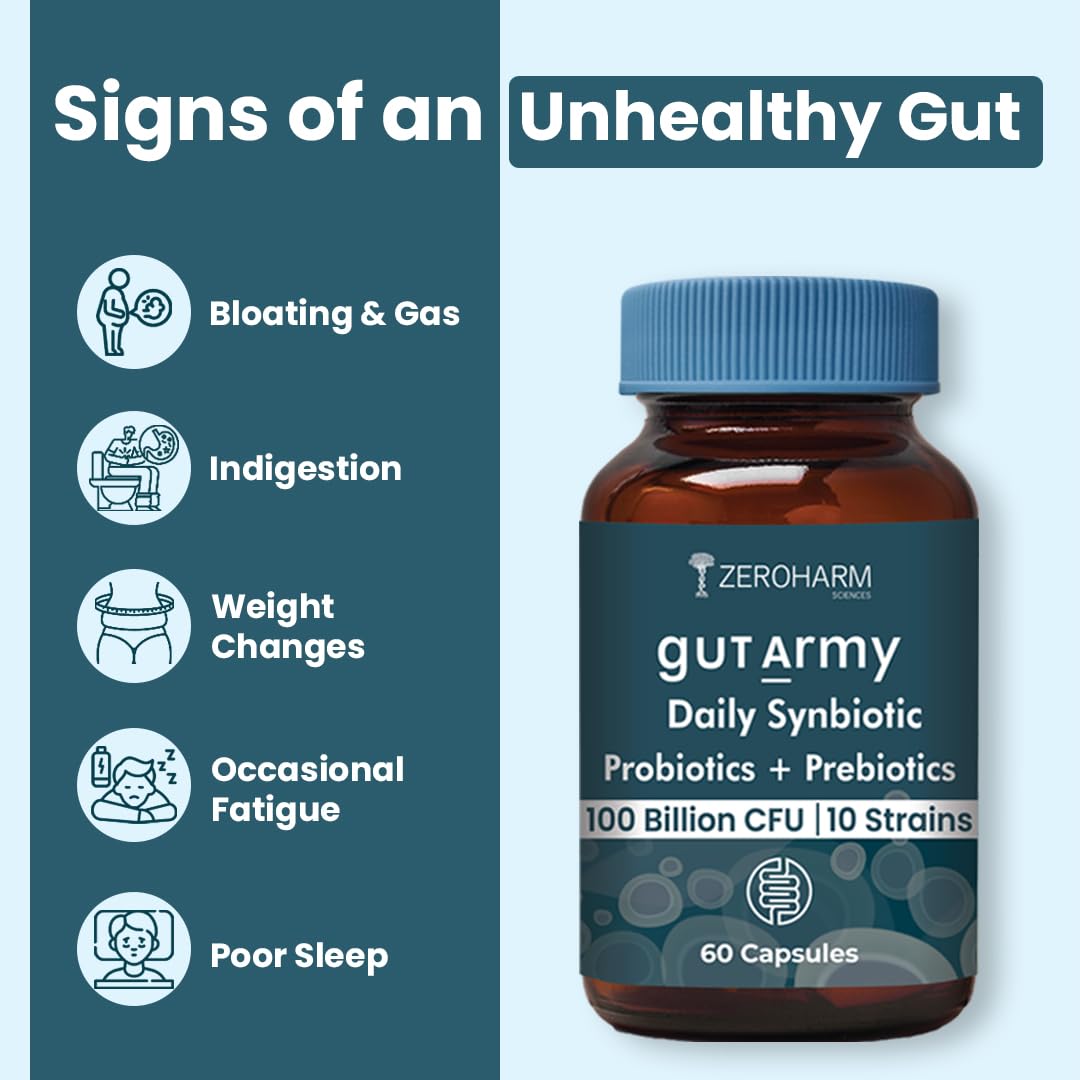 Zeroharm Gut Army Capsule - Prebiotic & Probiotic