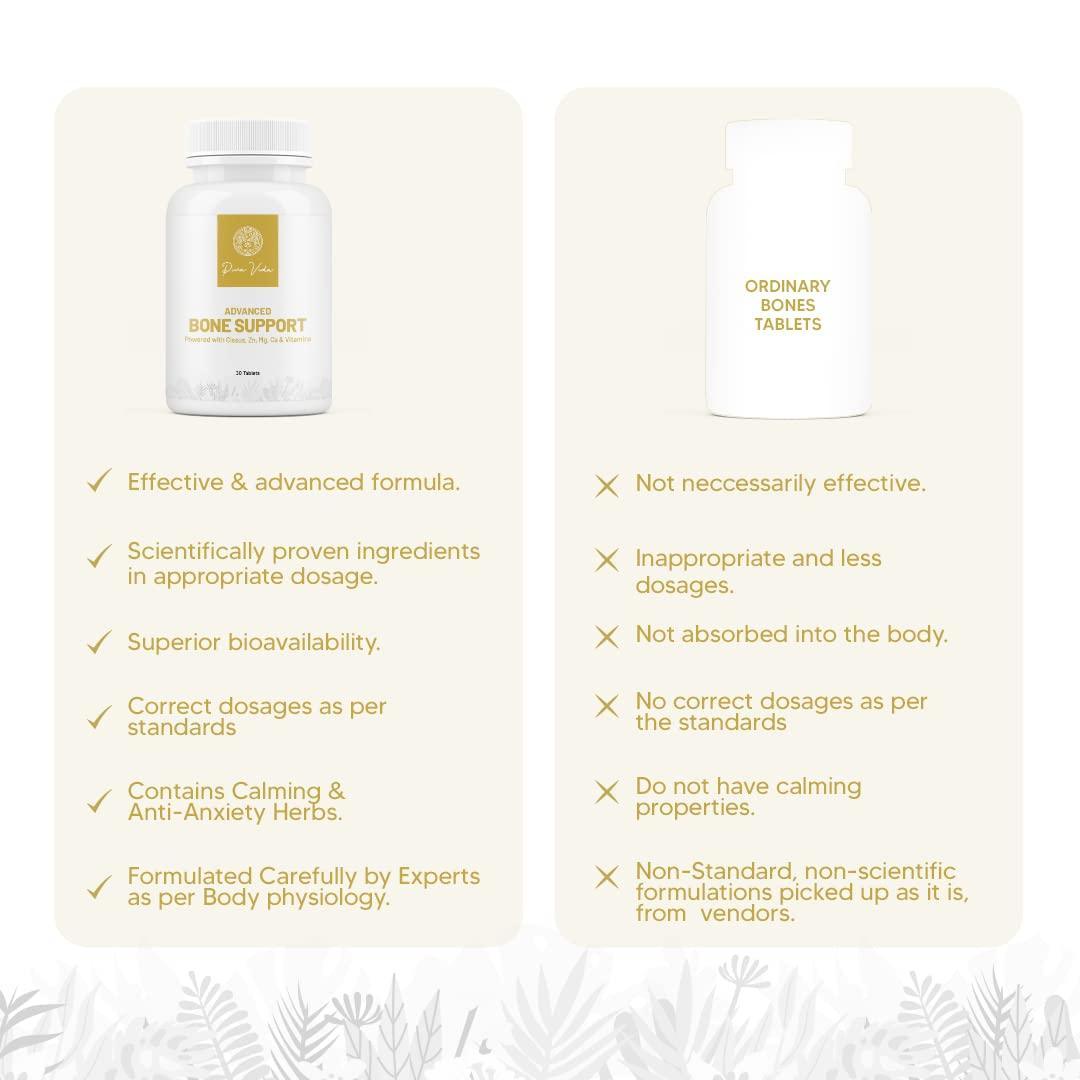 PuraVida Advanced Bone Support Tablets For Women & Men - 30 Tablets