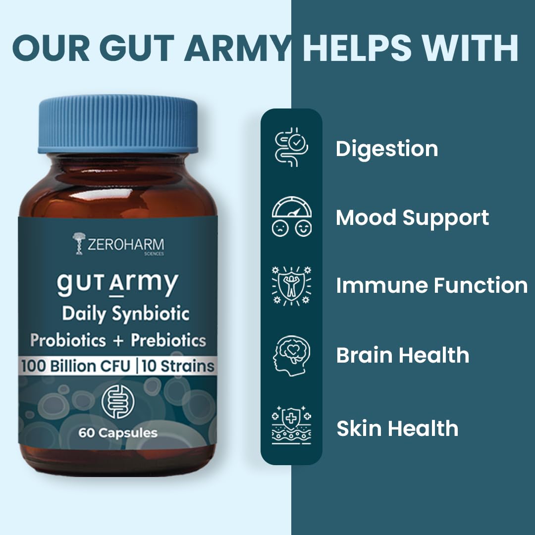 Zeroharm Gut Army Capsule - Prebiotic & Probiotic