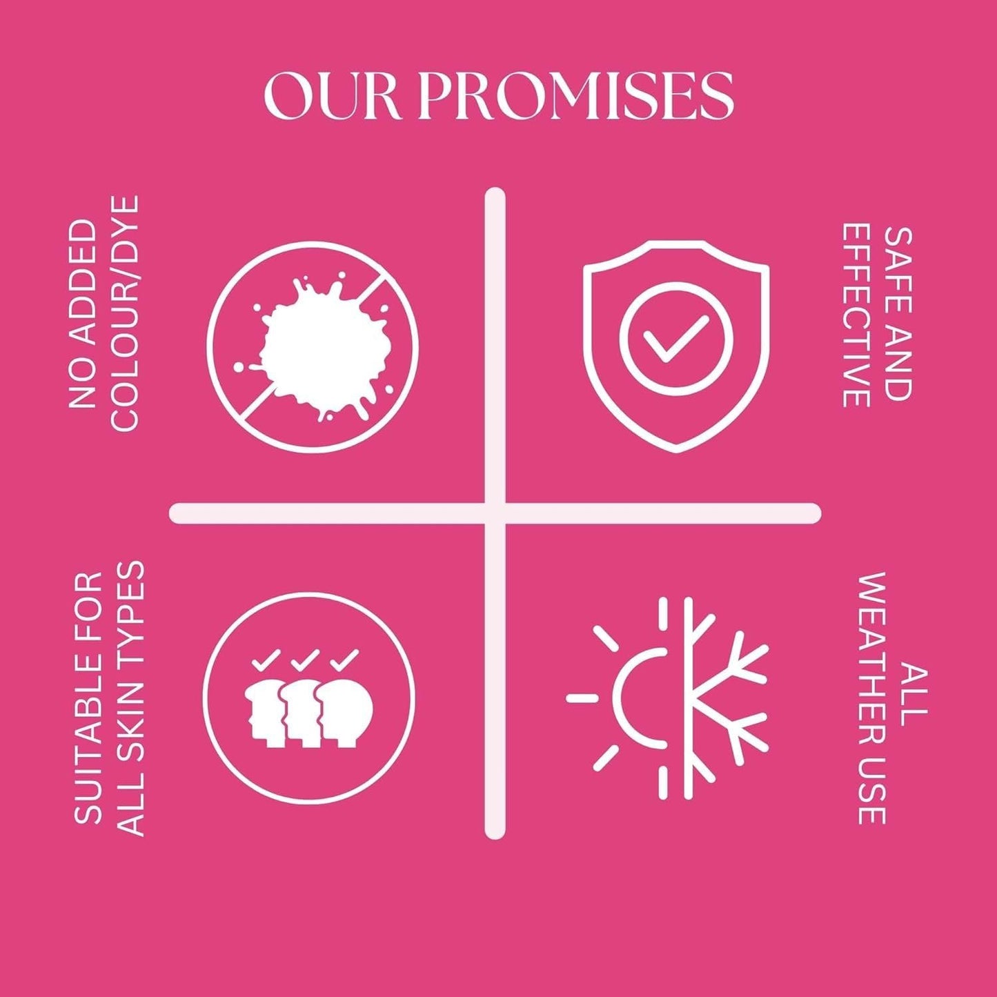 vigini Smoothening Lightening moisturizing Body Polishing milk Lotion - 200ml