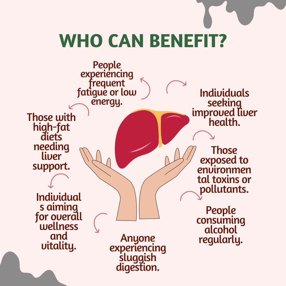 Pure Nutrition Milk Thistle Liver Detox Supplement Tablets - 60 Veg Tablets