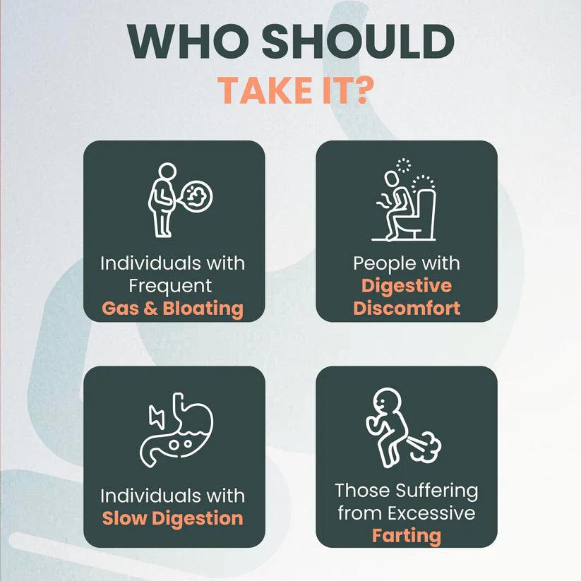 ZEROHARM Gas Relief Supplement for Bloating, Gut Health, Digestion for Men & Women - 60 Capsules