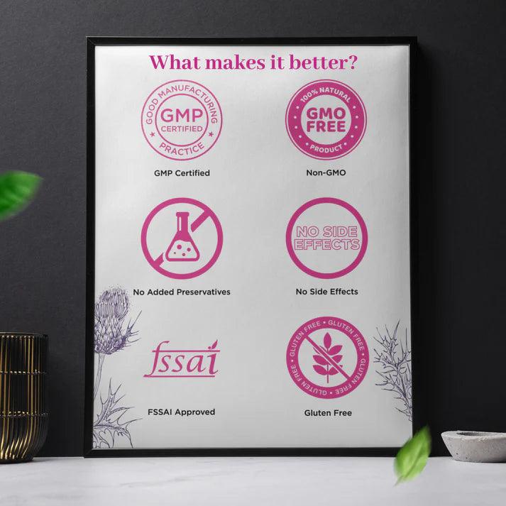 Health Veda Organics Milk Thistle Extract Tablet - 60 Tablets