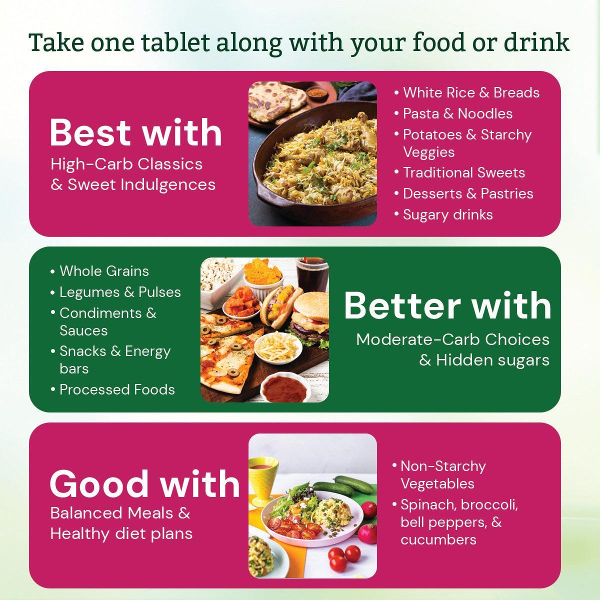 Moderate Calorie Crusher Tablet - 30 Tablets