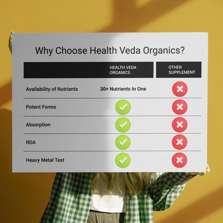 Health Veda Organics Multivitamin with Probiotics Tablet