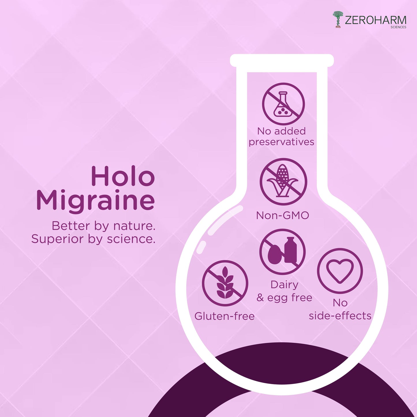 Zeroharm Holo Migraine Nano Capsule