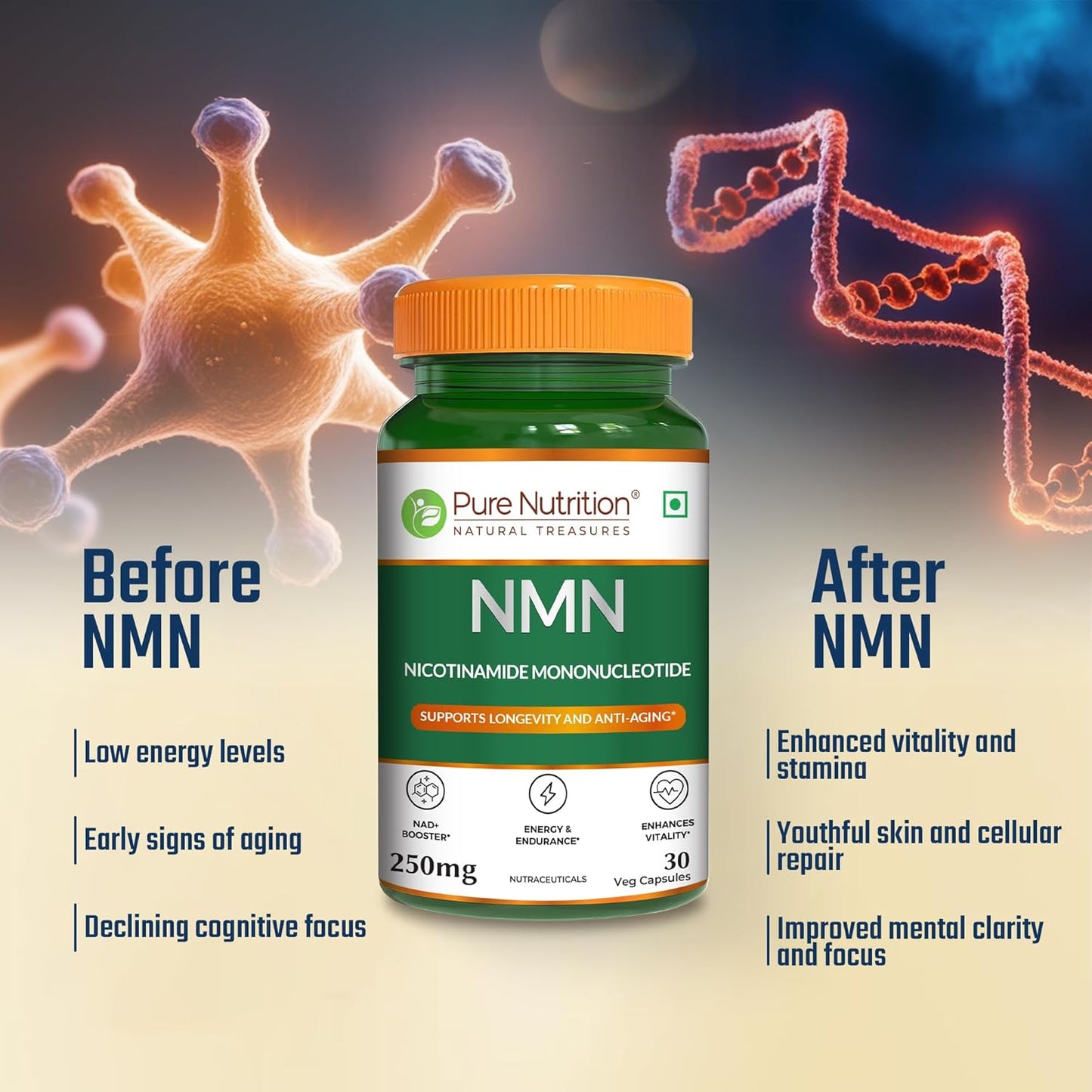 Pure Nutrition NMN, Nicotinamide Mononucleotide Capsules (250mg), Supports Longevity & Metabolism | Boosts NAD+ | Supports Healthy Aging & Increases Energy Levels - 30 Veg Capsules