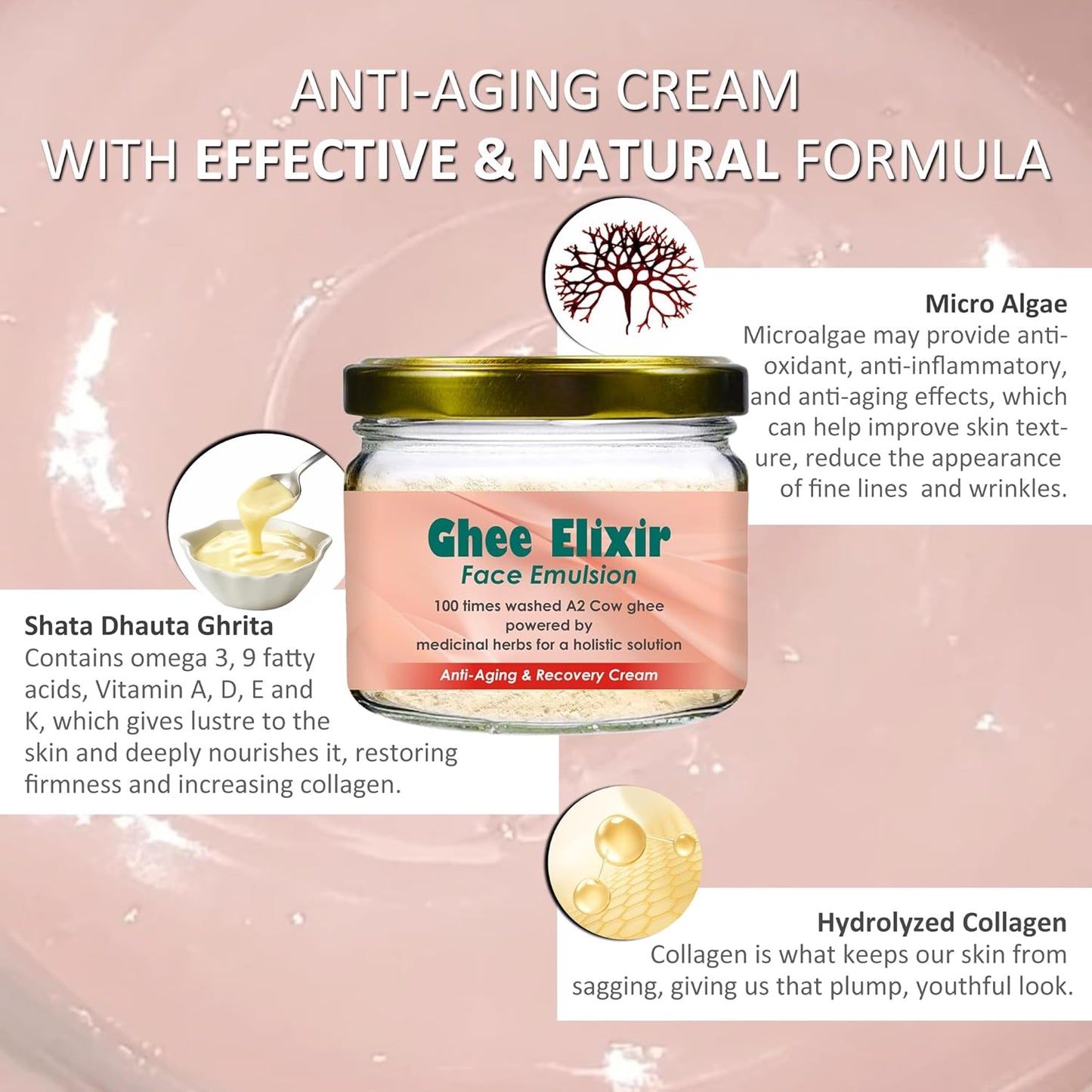 Beauty Secrets Shata Dhauta Ghrita Ayurvedic Night Cream for Face infused with Collagen | Repair, Restore and Revive Naturally | Anti Aging Moisturizer for Women & Men for All Skin Types | - 40 gm