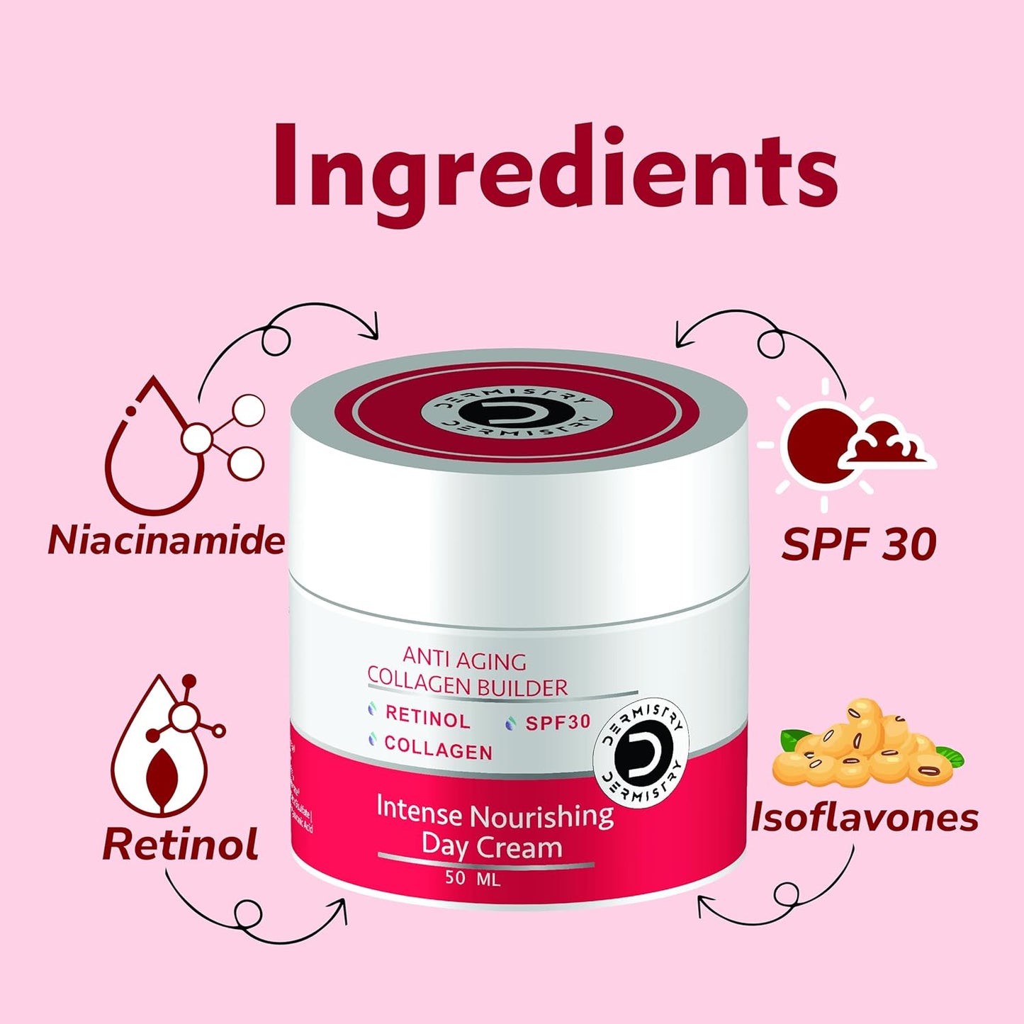 Dermistry Anti Aging Retinol Intense Day Cream - 50ml