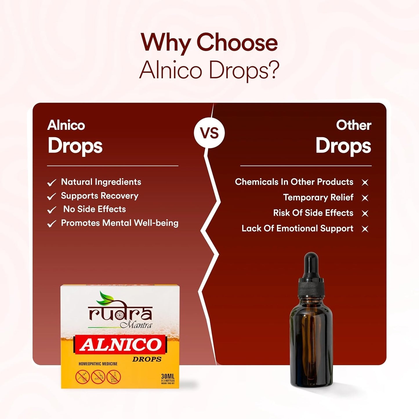 Rudra Mantra Alnico Drops - 30 ML x3 Bottles inside This Kit