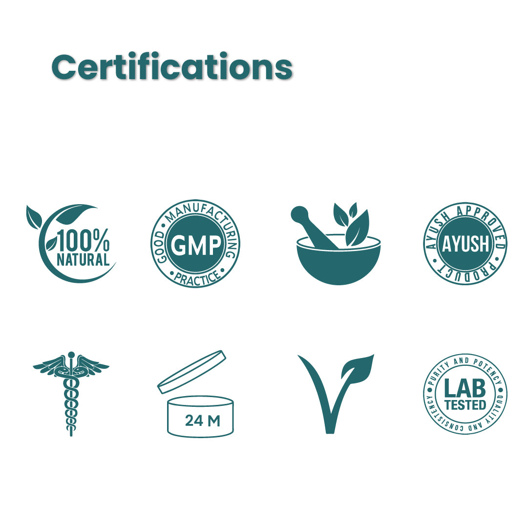 Cannarma Cough Syrup | Provides relief from Cold, Cough, Sore Throat, Congestion and Throat Irritation Syrup