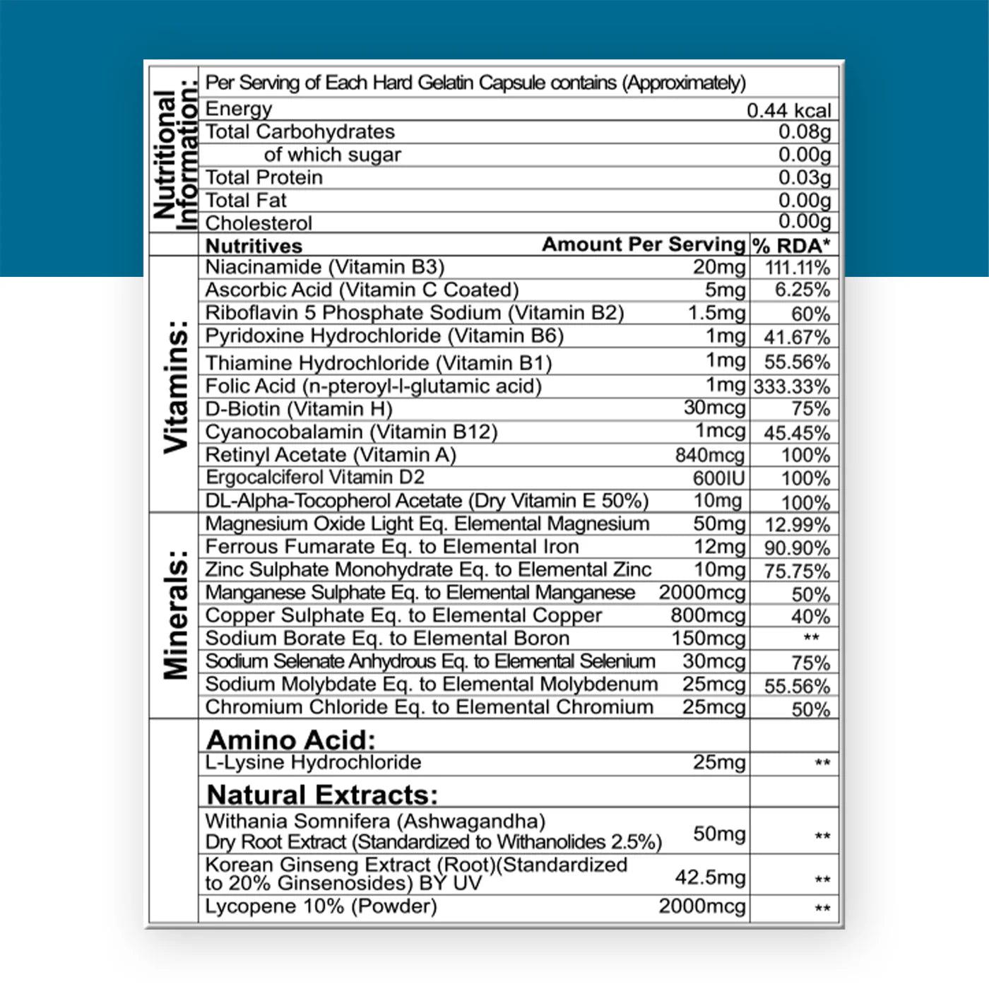 Vedapure Multivitamin & Multiminerals for Men & Women Capsule