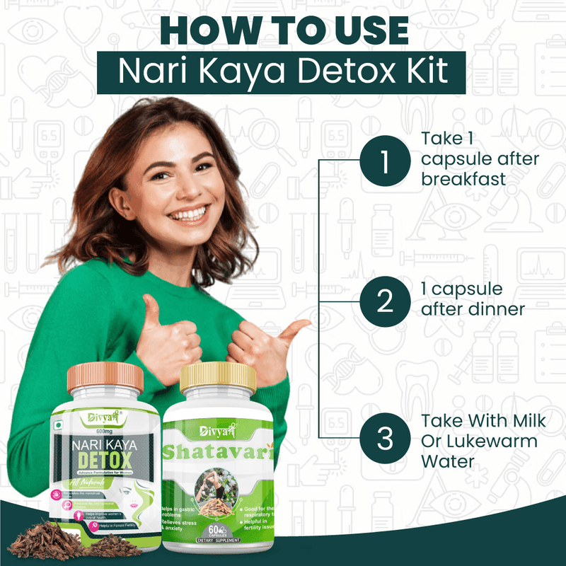 Divya Shree Nari Kaya Detox Capsule and Shatavari Women's Wellness Kit