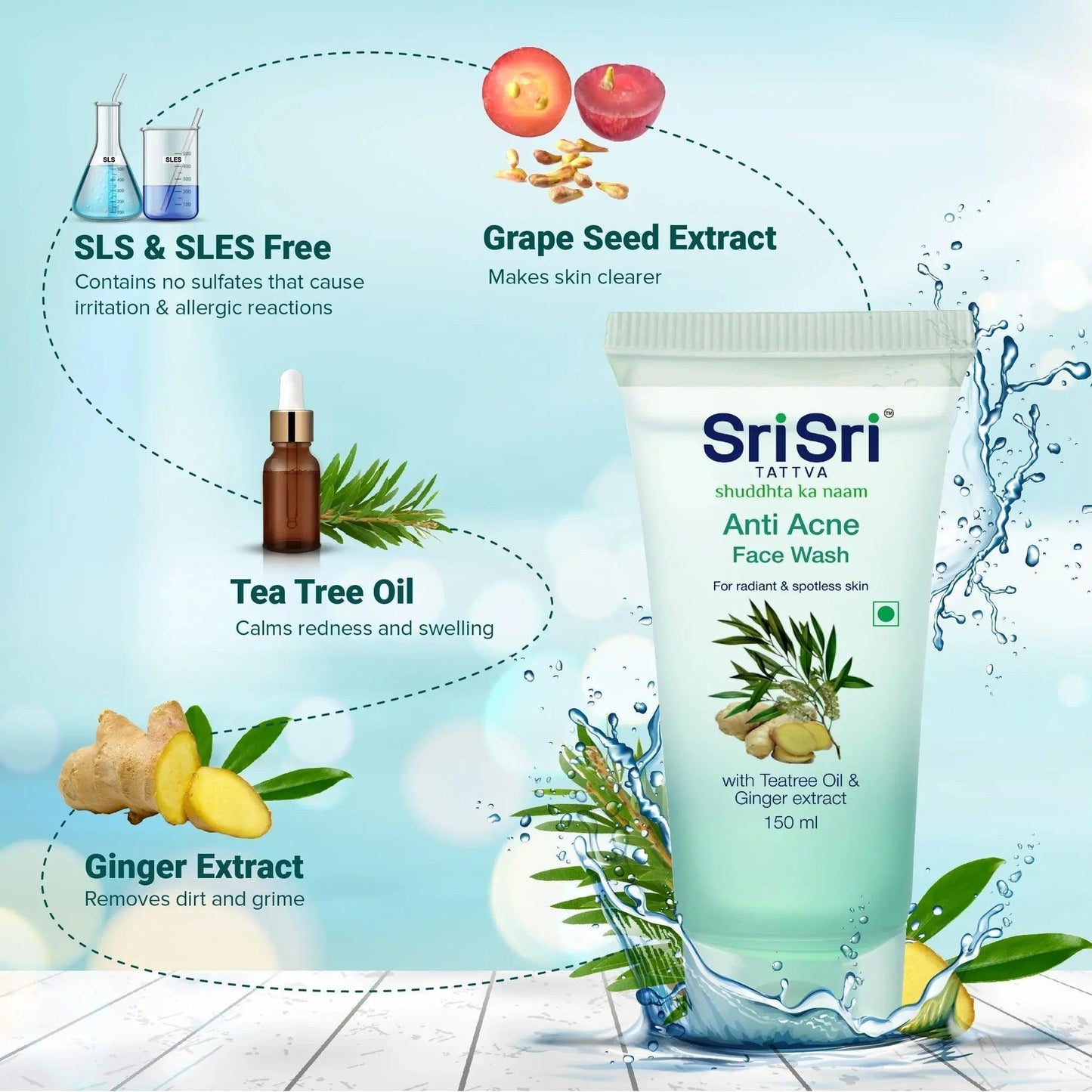 Sri Sri Tattva Anti-Acne Face Wash