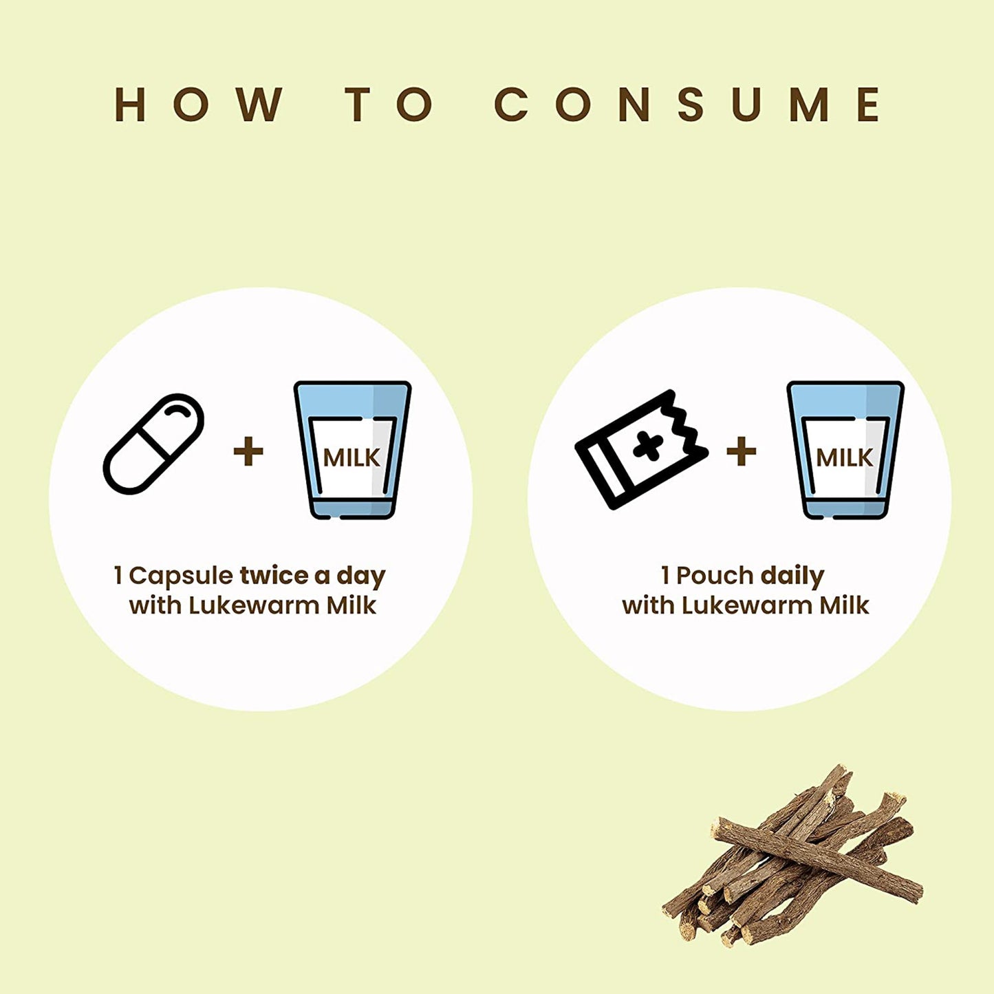 Ambic Ativeerya Capsule and Pouch Kit