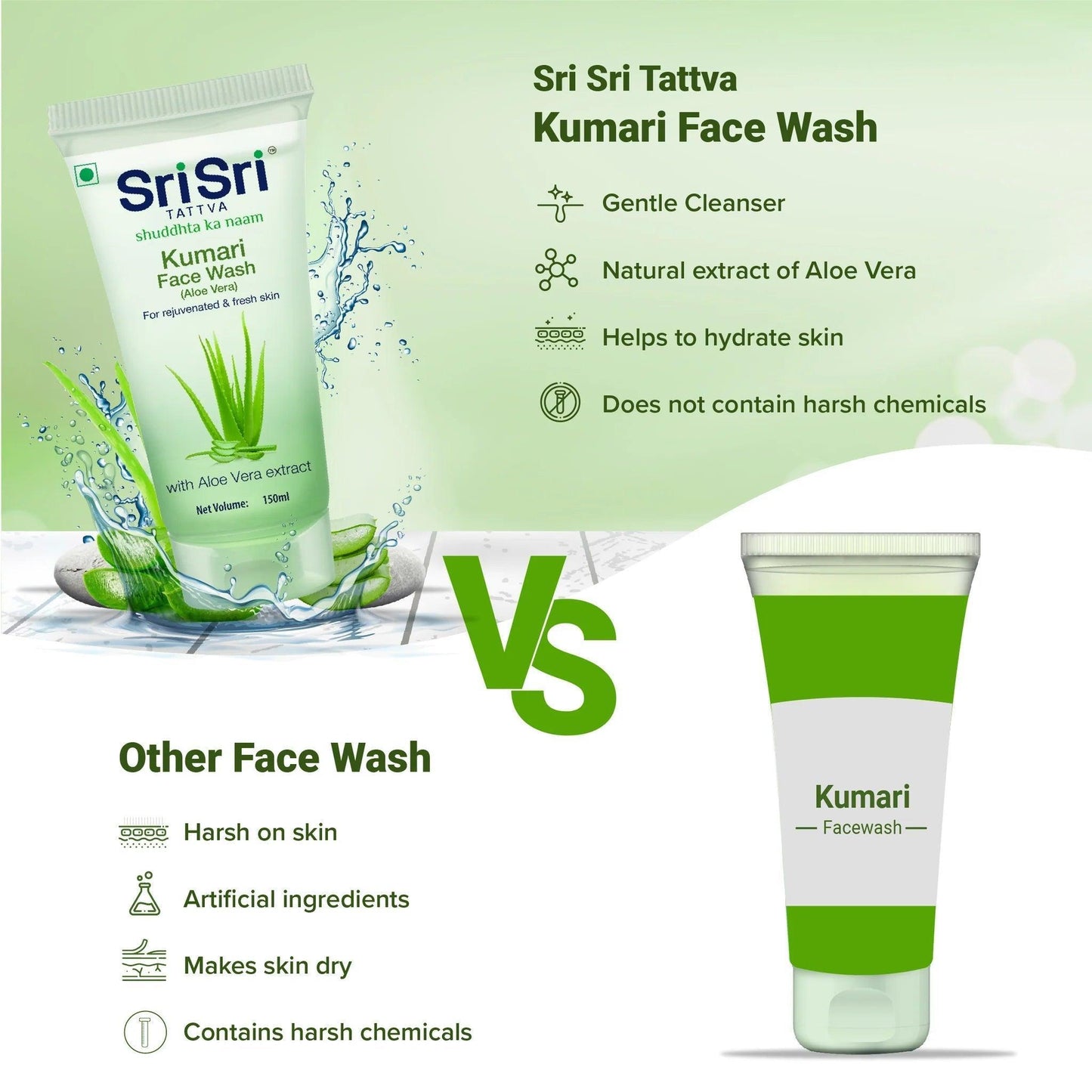 Sri Sri Tattva Kumari Face Wash - For Rejuvenated & Fresh Skin, 150ml - Pack of 2