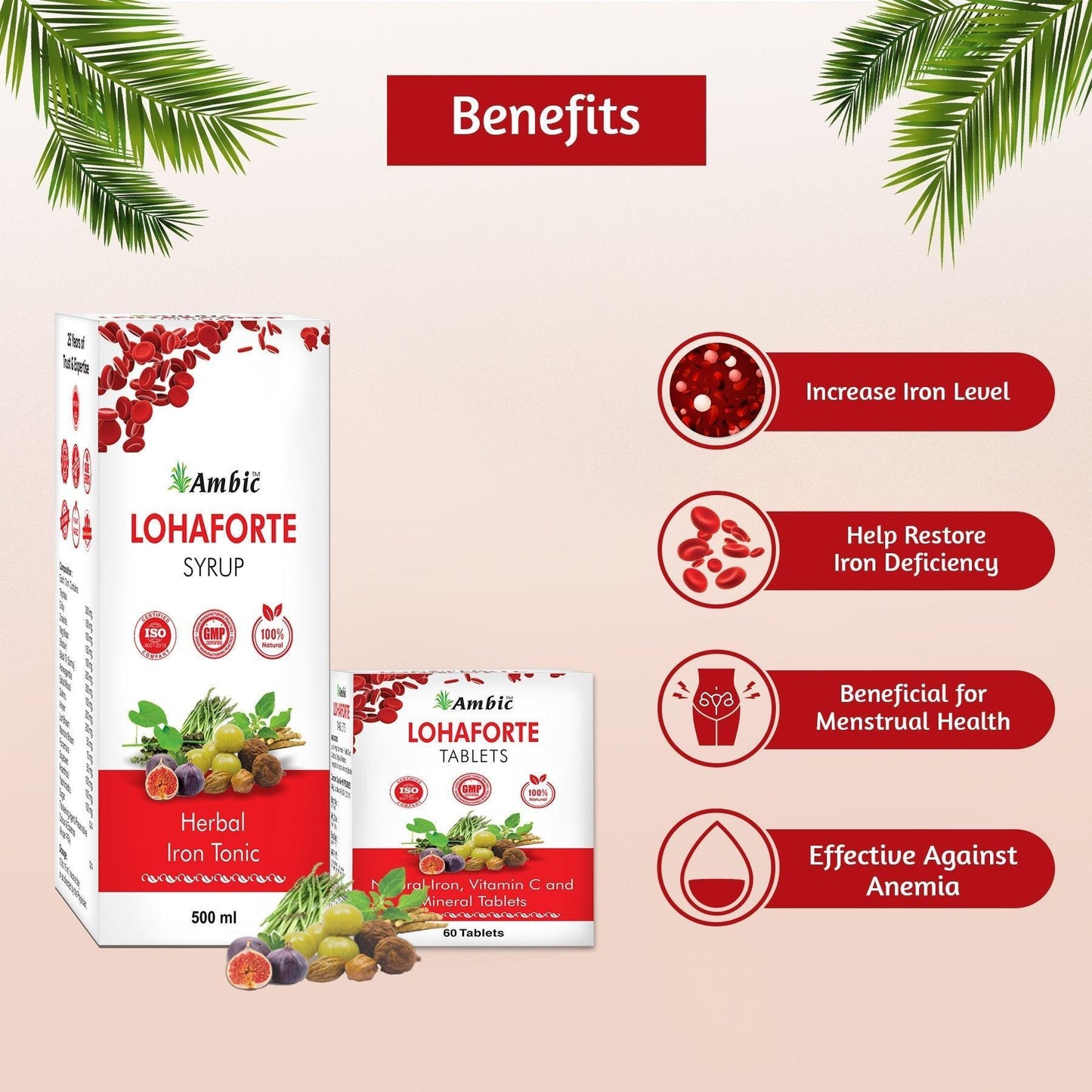 Ambic Lohaforte Syrup & Tablet Kit
