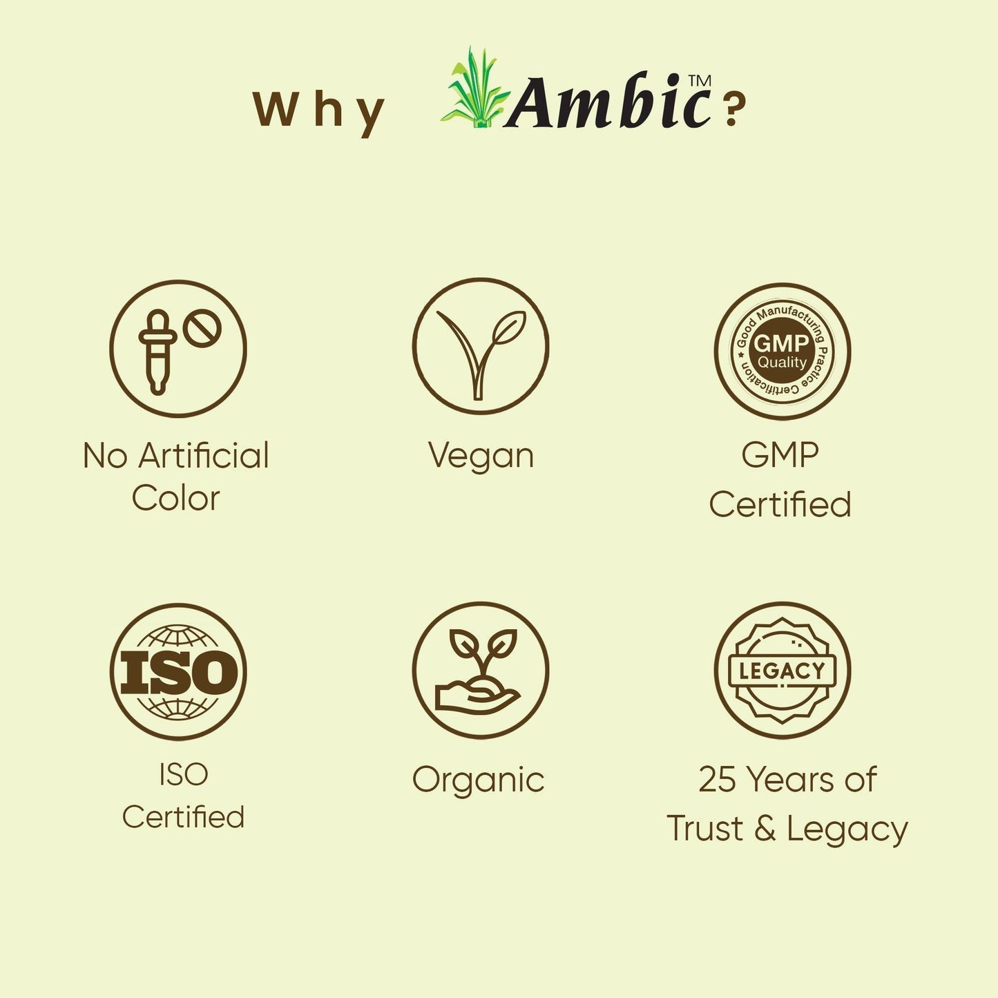 Ambic Nishkosh Prostate Tablet (60 Tablet)