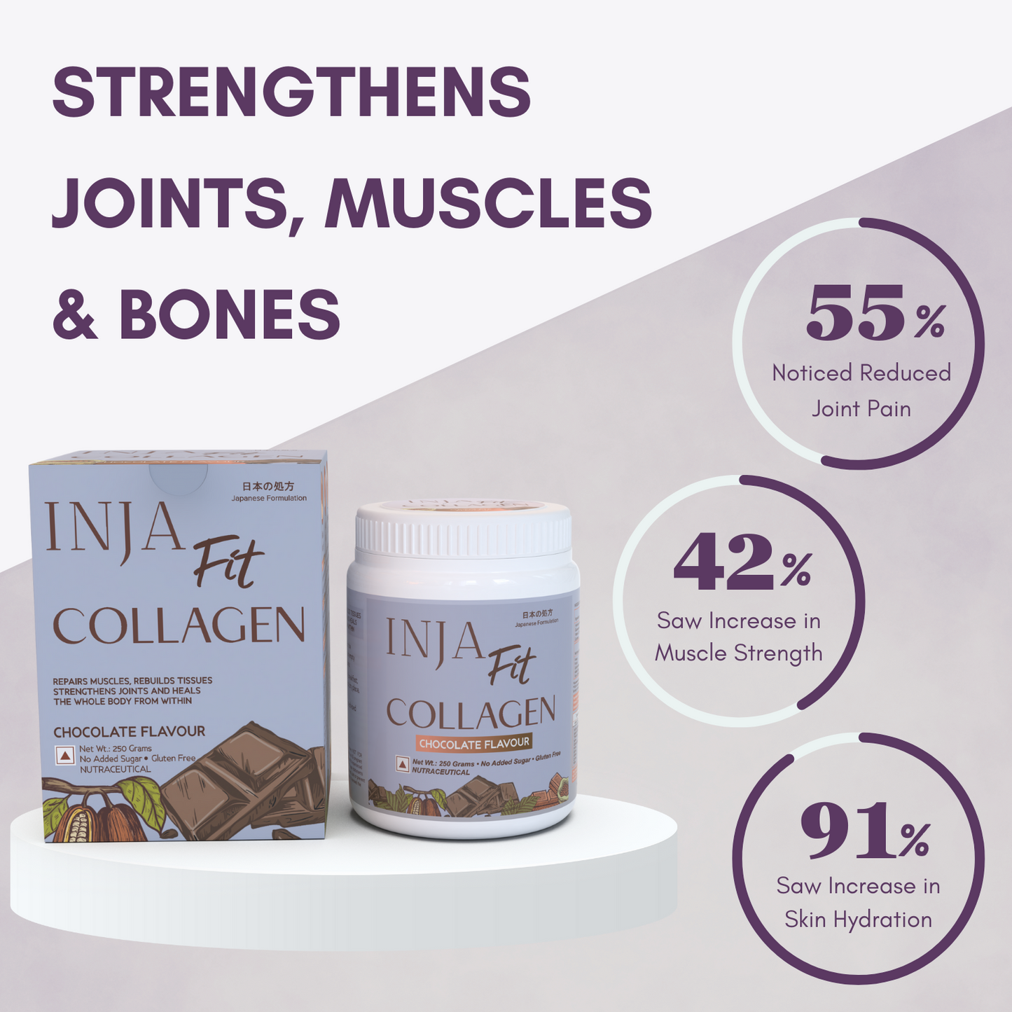 Inja Fit Collagen Powder for Muscle, Joint & Tissue Health | Flavour Powder Chocolate - 250gm Powder